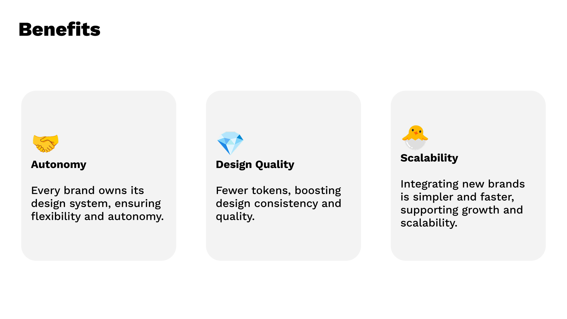 Central Design System snapshot 8